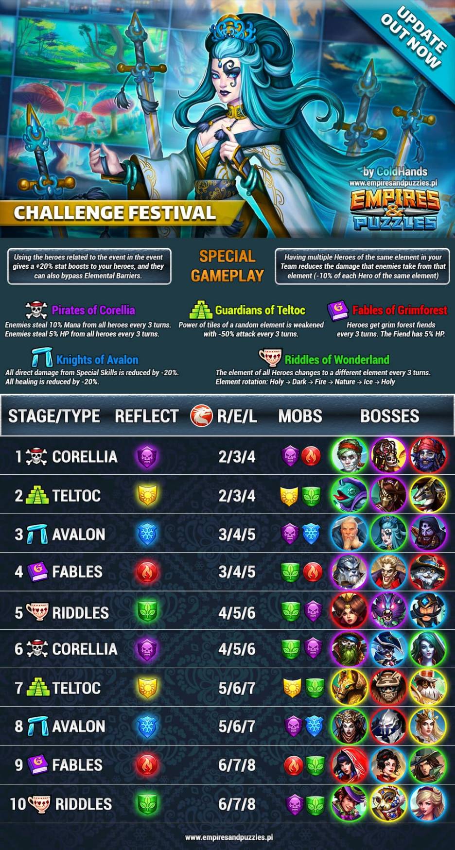 FestivalDefis1