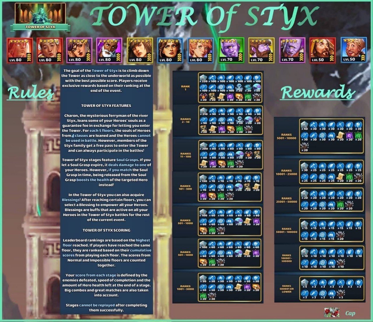 TourDeStyx