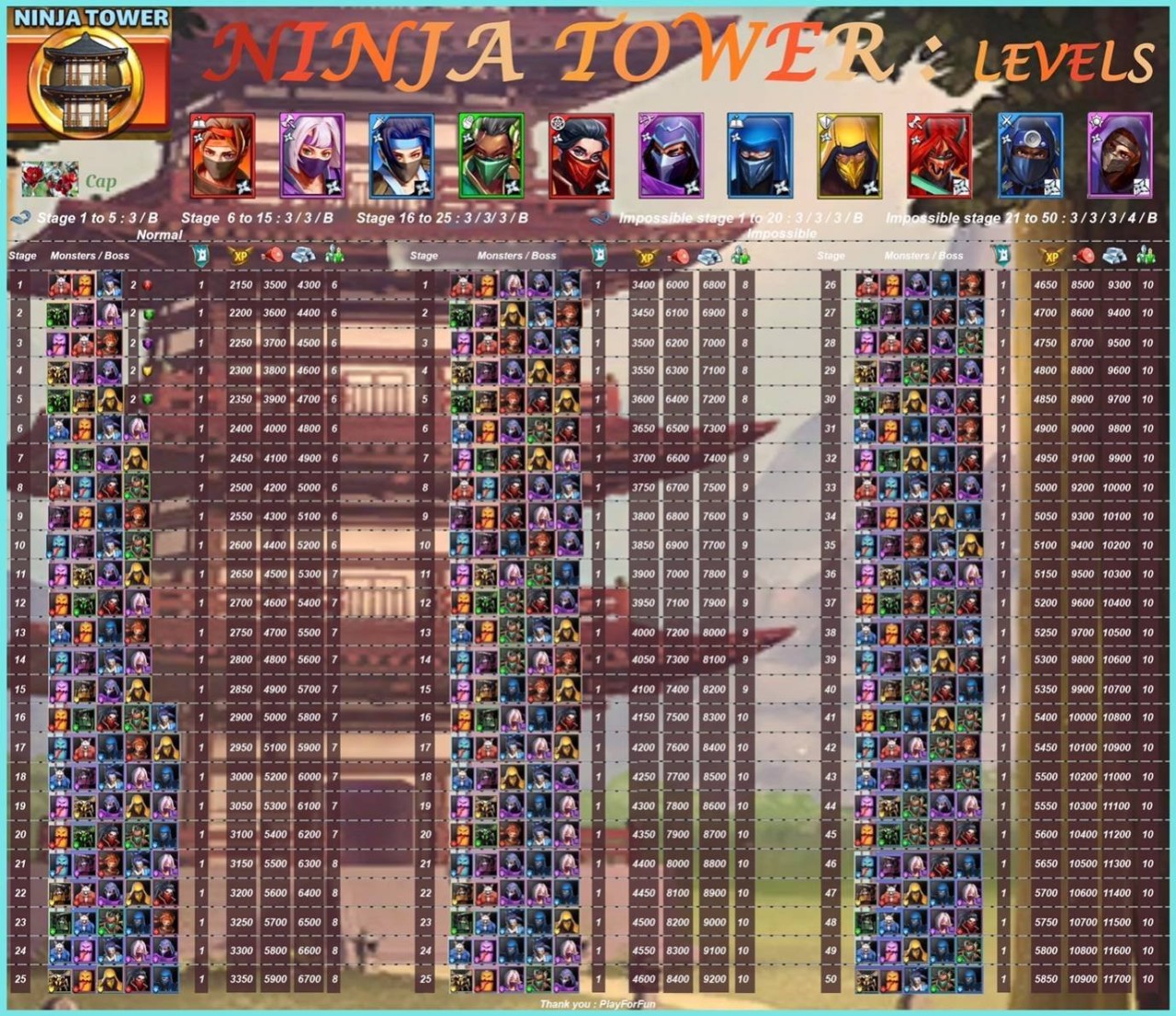 tourNinja