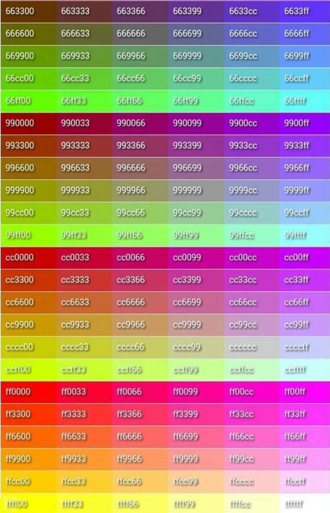 couleur html