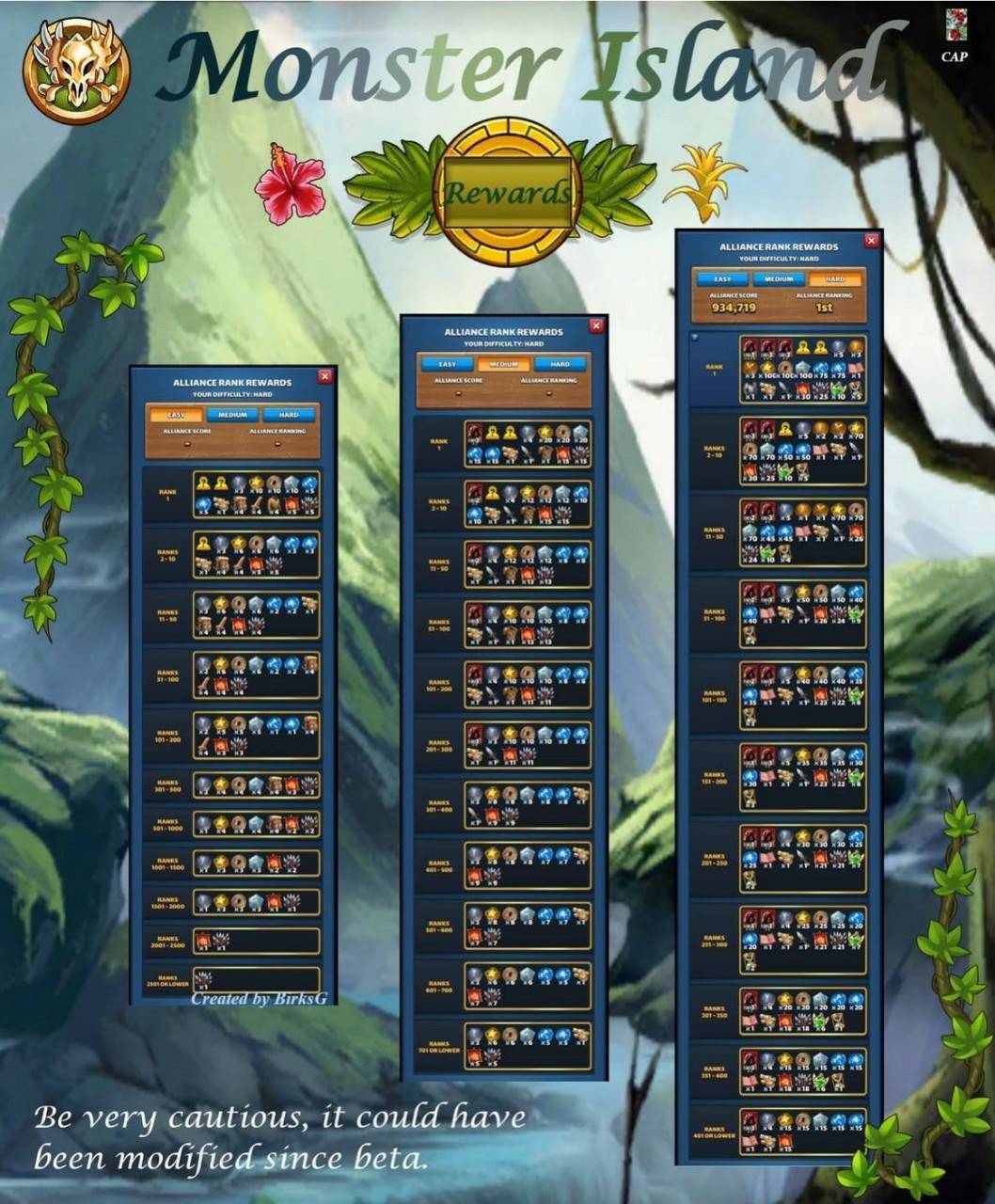 IleMonstres5