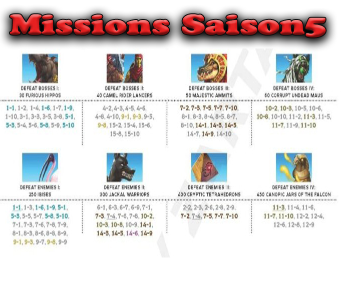 MissionsS5