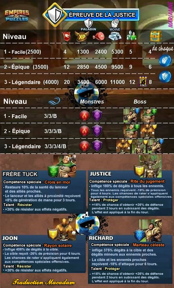 Justice